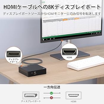即日受渡❣️送料込DELL 23.8型4K液晶モニター IPSワイド明るさクッキリ Amazon.co.jp: 【整備済み品】 Dell 23.8インチワイド 液晶